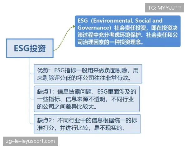 【硬核干货】中单游走流秘籍：10分钟帮下路建立绝对优势！